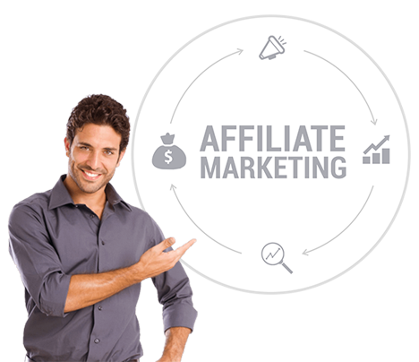 Affiliate Marketing Services in India